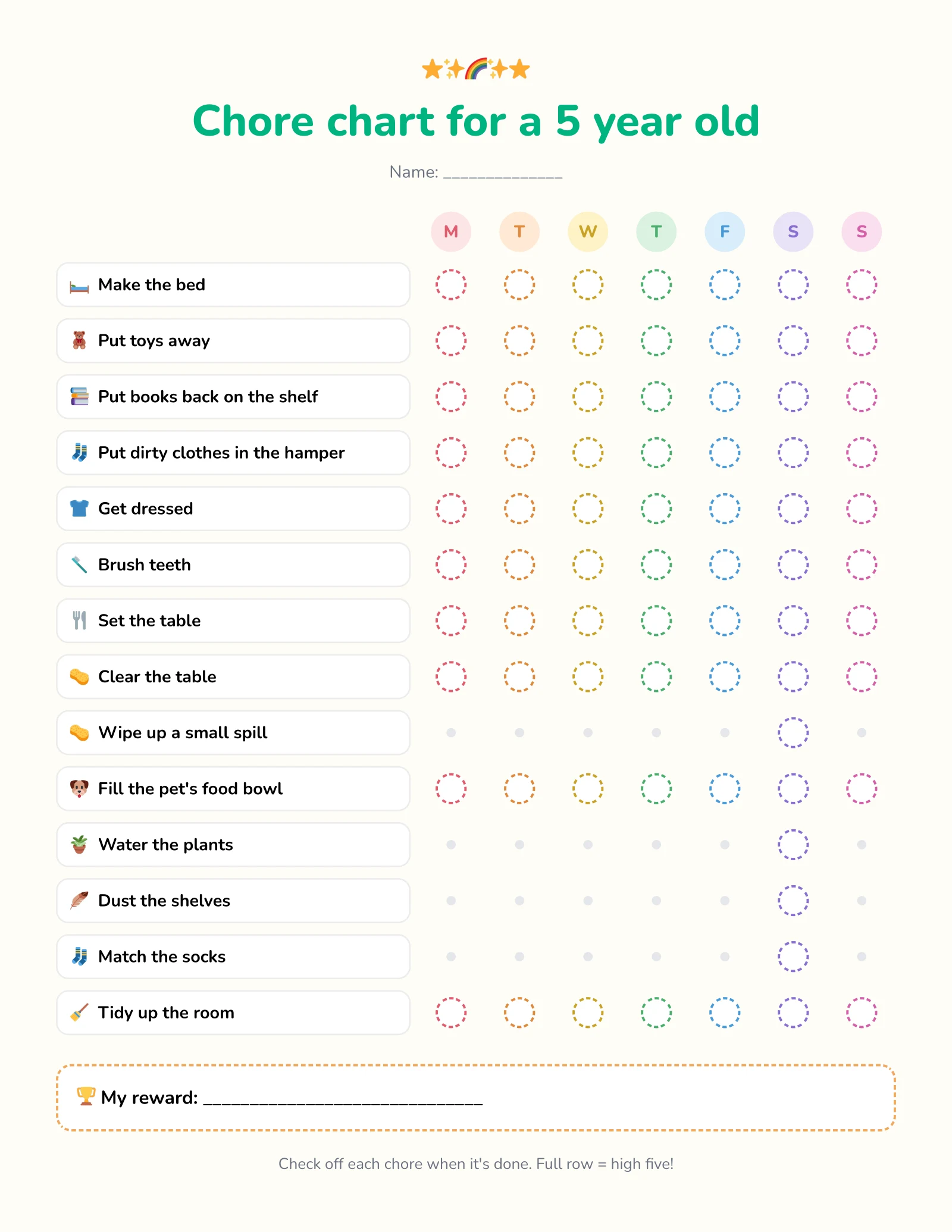 Free printable chore chart for a 5 year old with picture-friendly chores like making the bed, putting toys away, brushing teeth and setting the table, plus weekly chores like watering the plants and matching socks
