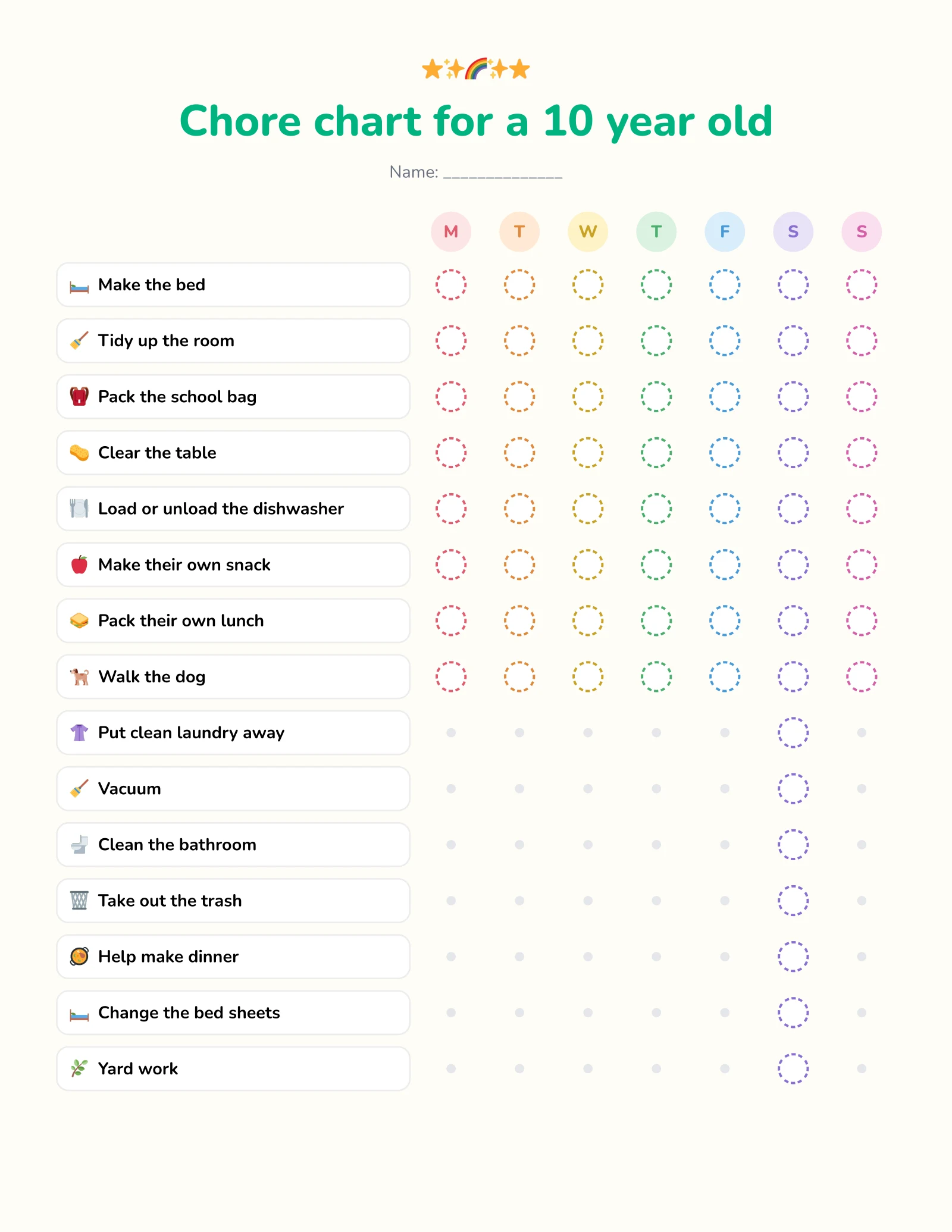 Free printable chore chart for a 10 year old with daily chores like making the bed and loading the dishwasher, plus weekly chores like vacuuming, cleaning the bathroom and changing the sheets