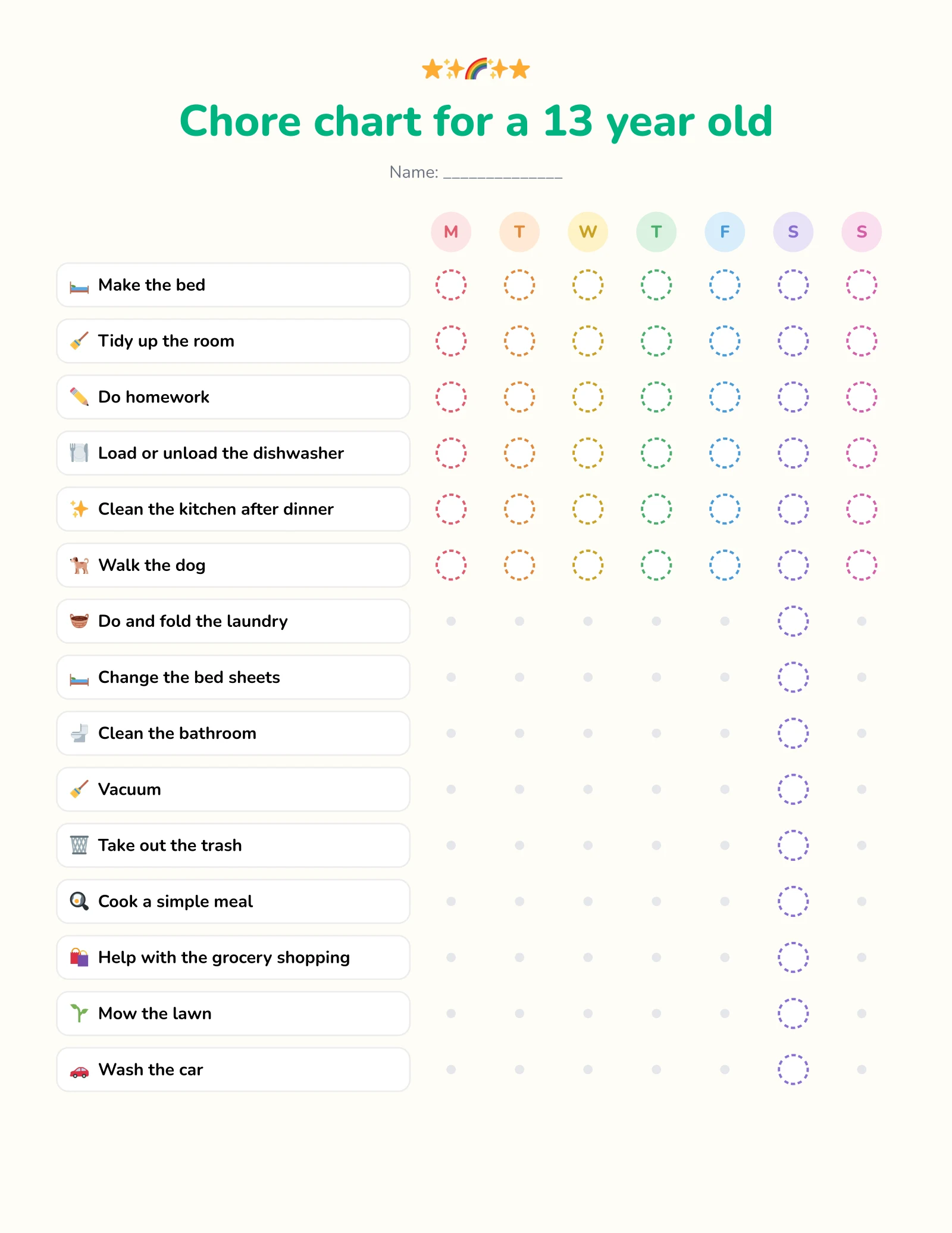 Free printable chore chart for a 13 year old with daily chores like cleaning the kitchen and loading the dishwasher, plus weekly chores like laundry, cleaning the bathroom and mowing the lawn