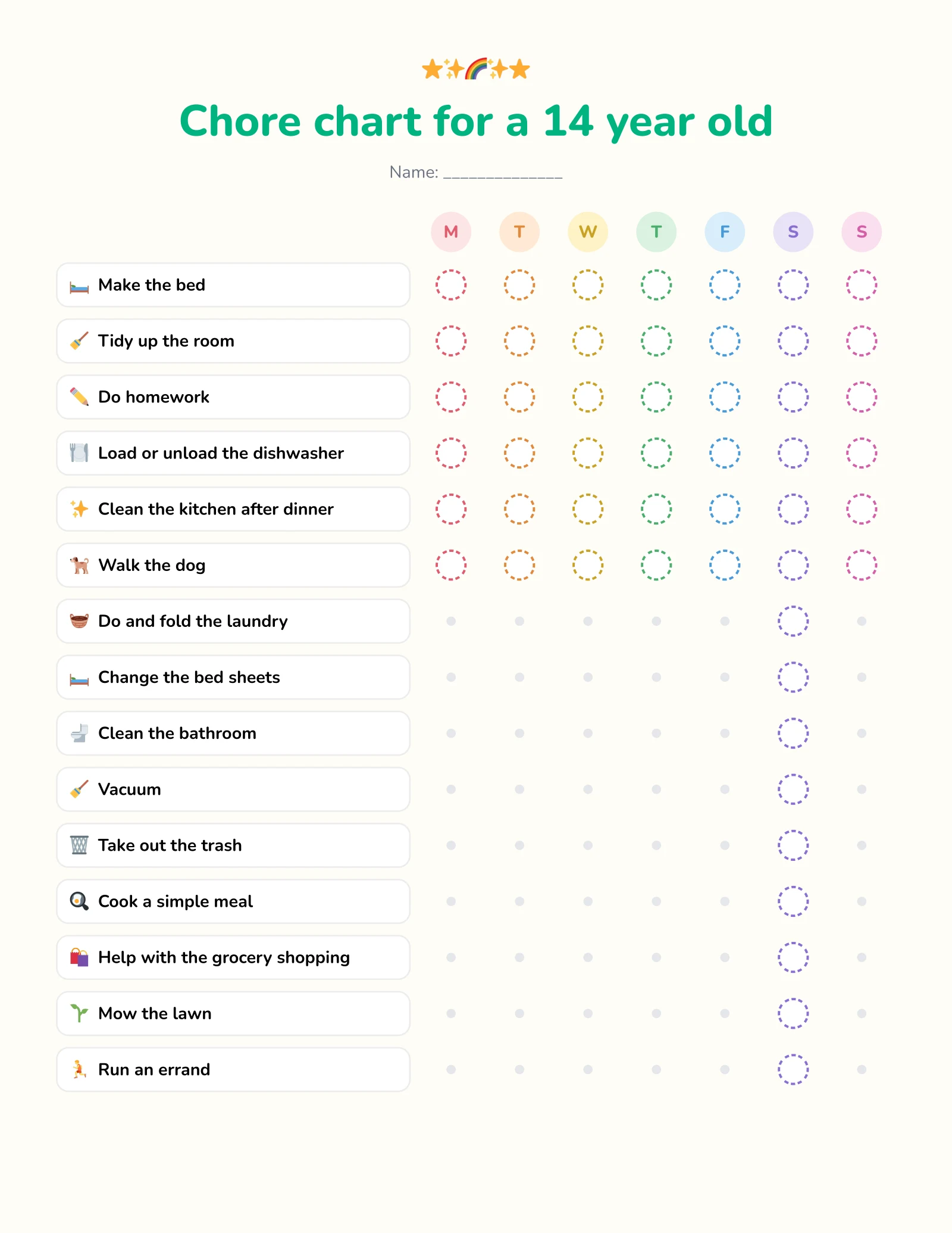 Free printable chore chart for a 14 year old with chores like cleaning the kitchen, doing laundry, cleaning the bathroom, mowing the lawn and cooking a simple meal