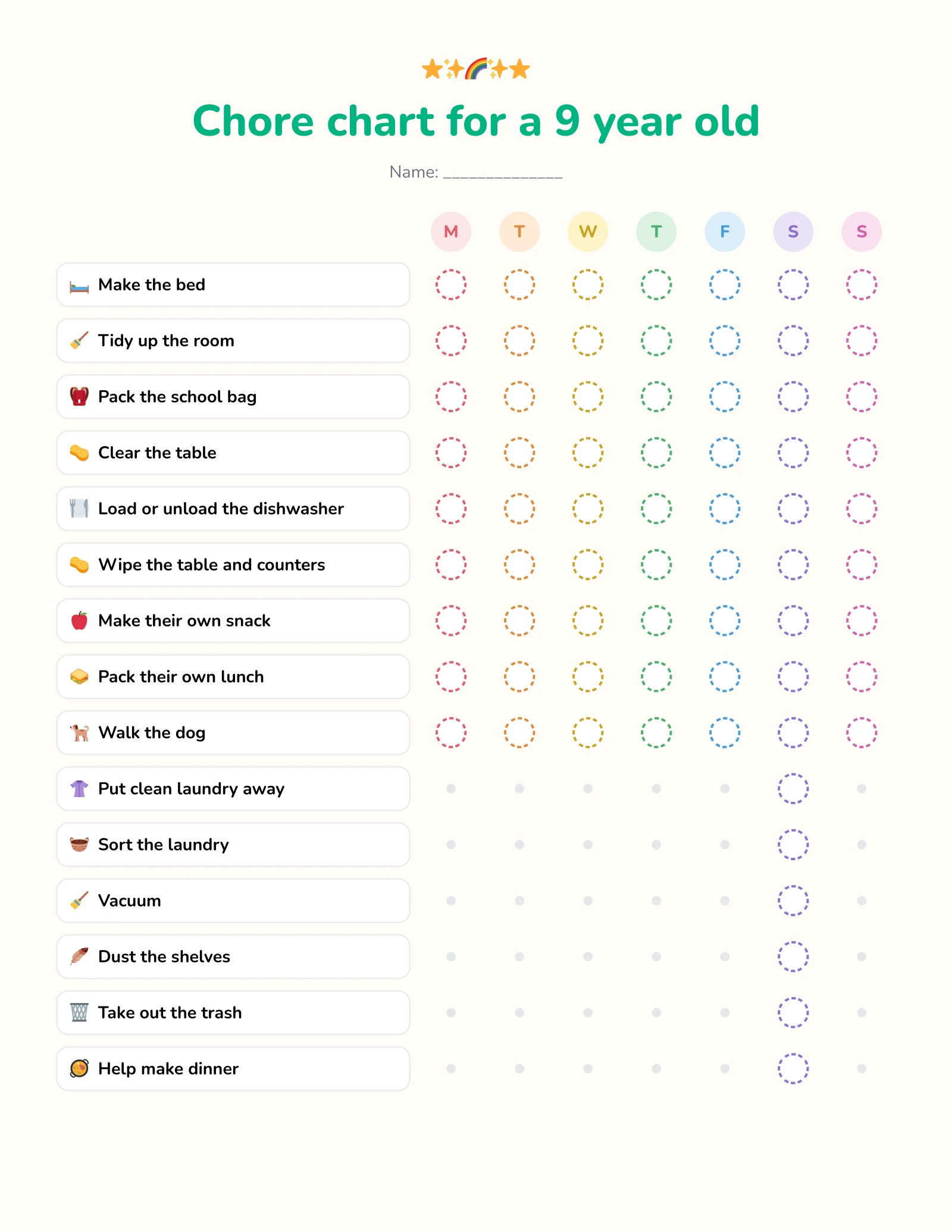 Free printable chore chart for a 9 year old with daily chores like making the bed and loading the dishwasher, plus weekly chores like vacuuming and helping make dinner
