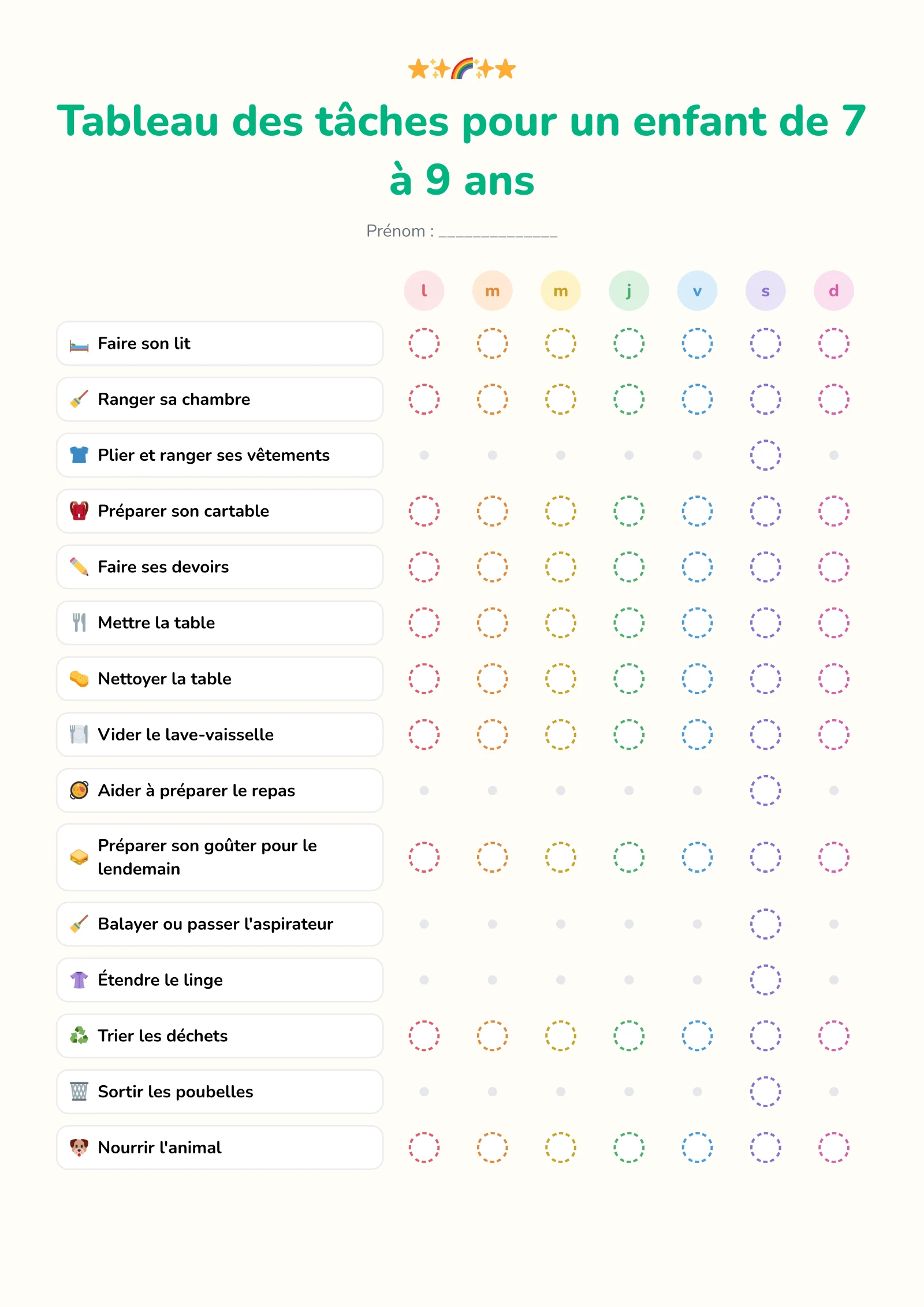 Tableau des tâches gratuit à imprimer pour un enfant de 7 à 9 ans avec faire son lit, vider le lave-vaisselle, étendre le linge et sortir les poubelles