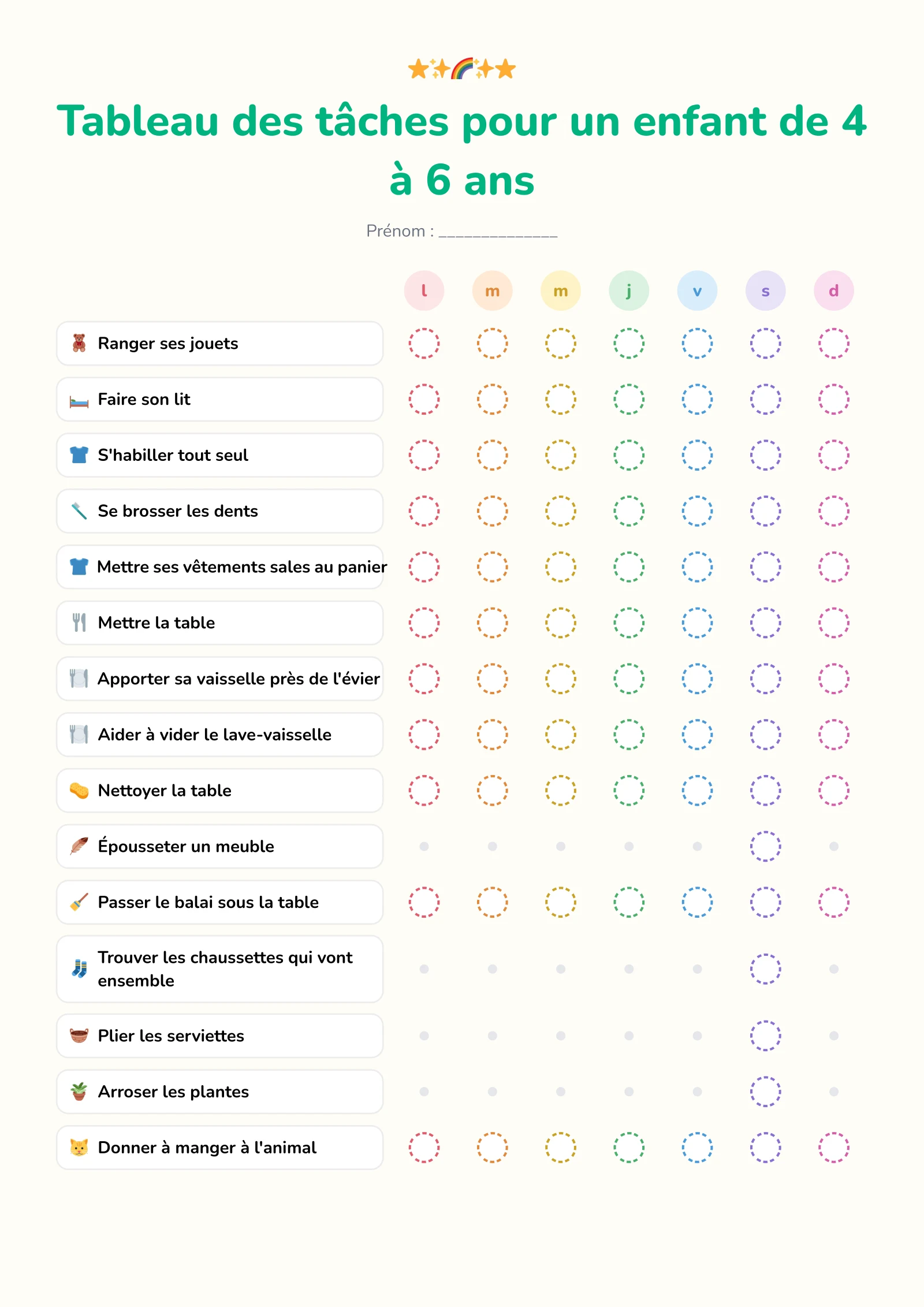 Tableau des tâches gratuit à imprimer pour un enfant de 4 à 6 ans avec des tâches comme ranger ses jouets, faire son lit et mettre la table, plus des tâches de la semaine comme arroser les plantes et plier les serviettes